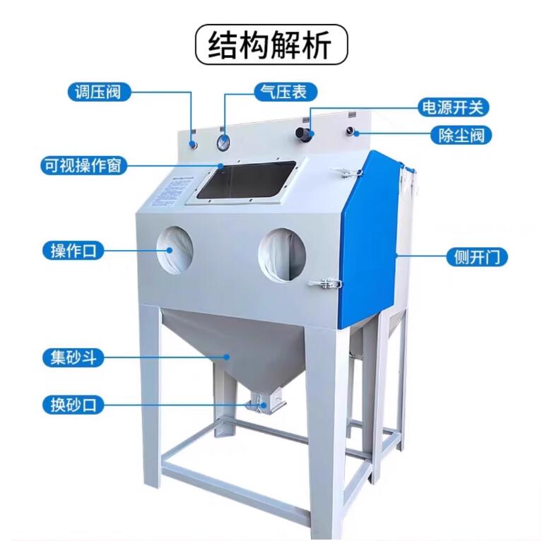 KunshanSandblasting machine